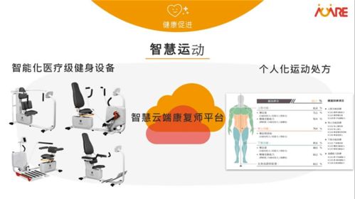 當科技擁抱銀齡 智慧養老產品如何借力信息技術咨詢服務風靡朋友圈
